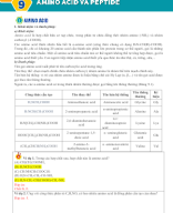Bài 9. Amino acid - peptide - GV.docx