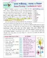 8. Marked Text Book_Coordination & Control_Ajmal_By Dr. Jony_MEDICO_11th-2024.pdf