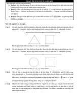 6 bài TLN- Một số bài toán tối ưu đơn giản.pdf