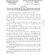 21BVDK_2024.10.21_19_TB Danh sach thi sinh du dieu kien.pdf