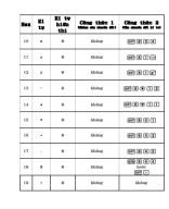 Bảng Kí Tự - @phantatdungg.pdf