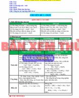 2023 - 2024. 9. CD1.CÁC LOẠI HỢP CHẤT VÔ CƠ  - ĐÁP ÁN.Image.Marked.pdf