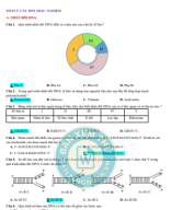 PHẦN I CÂU HỎI TRẮC NGHIỆM NHÂN ĐÔI DNA VÀ ỨNG DỤNG NHÂN ĐÔI DNA - GV.Image.Marked.pdf