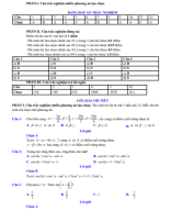 Đề số 10_KT GK1_Lời giải_Toán 11_KNTT_Form 2025.pdf