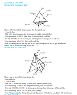 CHƯƠNG 2. CÁC HÌNH KHỐI TRONG THỰC TIỄN.pdf