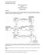 °TD SMI5 Base de Donnee II FSR RABAT 19 20.pdf