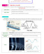 09 - KNTT - SÓNG NGANG - SÓNG DỌC - SỰ TRUYỀN NĂNG LƯỢNG CỦA SÓNG - HS.docx