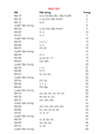 05. Tiếng Việt 1 - Quyển 1.pdf