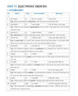 11. UNIT 11. ELECTRONIC DEVICES-1.docx