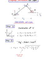 (4) Position Analysis - Part (2) - Eng. Khaled Ismail.pdf