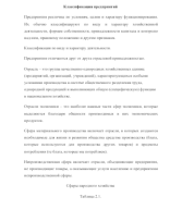 3 Классификация предприятий.docx