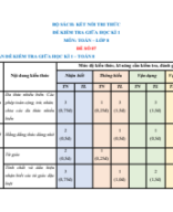 ĐỀ SỐ 7 - GK1 - TOÁN 8 - KẾT NỐI TRI THỨC (Word, giải, ma trận, đặc tả).pdf