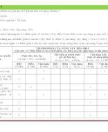 Đề kiểm tra giữa học kì 1 môn HÓA 12 - Dùng chung 3 sách - FORM 2025 - ĐỀ 12.docx