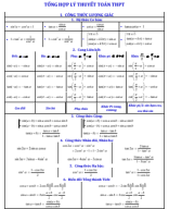 Tổng_Hợp_Kiến_Thức_Công thức Toán THPT_và_Cách_giải_nhanh_cho_từng_dạng.pdf