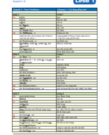 Linie1_B1.1_Vokabel Duc-Viet.pdf