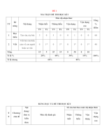 Đề thi giữa học kì 1 Ngữ Văn 10 Cánh diều có đáp án (Đề 1).docx