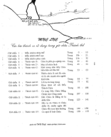 265.3 - TVTT0000111 - Các Kiểu Mẫu Chầu Thánh Thể - Thánh Ca Trong Giờ Chầu Thánh Thể.pdf