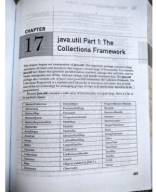 CollectionFramework.java.pdf