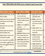 कक्षा 3 हिन्दी (वीणा) पाठ-योजना पाठ 5- आम का पेड़ Class 3 Hindi (Vaani)  chapter 5 Aam Ka Ped Lesson Plan.pdf