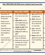 कक्षा 3 हिन्दी (वीणा) पाठ-योजना पाठ 6 -बीरबल की खिचड़ी Class 3 Hindi (Vaani)  chapter 6 Birbal ki Khichadi Lesson Plan.pdf