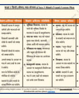 कक्षा 3 हिन्दी (वीणा) पाठ-योजना पाठ 8 -चतुर गीदड़Class 3 Hindi (Vaani)  chapter 8 Chatur Geedad Lesson Plan.pdf