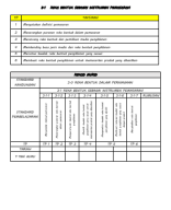 3.1 REKA BENTUK SEBAGAI INSTRUMEN PEMASARAN.pdf