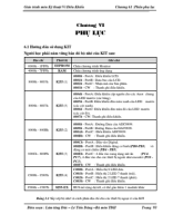 CHUONG VI.pdf