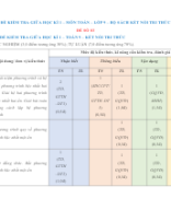 3. Đề thi số 3_Toán 9_KNTT_Giữa HK1.docx