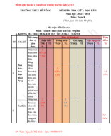 22. Đề thi giữa học kì 1 Toán 8 các trường Hà Nội sách Kết Nối Tri Thức.pdf