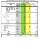 ĐỀ 11 TOÁN 8 GK1 NGUYỄN HỒNG - CĐGVTOÁNVN - 0386536670.pdf