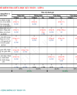 ĐỀ 5 GK 1 TOÁN 6 - NGUYỄN HỒNG - CĐGVTOÁNVN - 0386536670.pdf