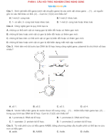 PHẦN I CÂU HỎI TRẮC NGHIỆM CÔNG NGHỆ GENE - HS.docx