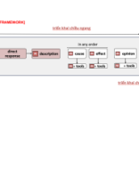 Copy of [LECTURE NOTE] S7.0 - L4: TƯ DUY IMPROVE IDIOMATIC LANGUAGE