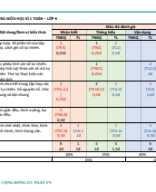 ĐỀ 20 GK 1 TOÁN 6 - NGUYỄN HỒNG - CĐGVTOÁNVN - 0386536670.pdf