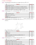 8 bài - TỌA ĐỘ CỦA VECTƠ TRONG KHÔNG GIAN.pdf