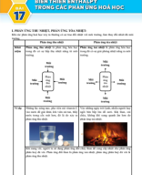 Bài 17. Biến thiên enthalpy trong các phản ứng hóa học - GV.pdf