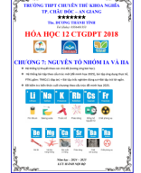 CHUONG 7 (GON) HOA 12 NAM 2024-2025.GIAI.docx.pdf