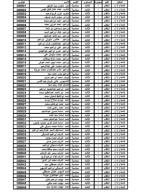 الفرقة الثالثة عربي ميد تيرم اول 2023-2024.pdf