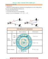 CHỦ ĐỀ 22 . THỰC HÀNH - TỔNG HỢP LỰC - HS.Image.Marked.pdf