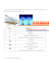 BÀI 5 KHÚC XẠ ÁNH SÁNG-GV.docx