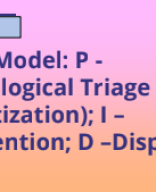 PFA module 3.pdf