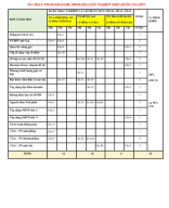 MA TRẬN THAM KHẢO ĐỀ MINH HỌA TỐT NGHIỆP THPT QUỐC GIA 2025.pdf