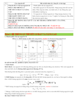 1. Chuyên Đề 1 - Cấu Tạo Nguyên Tử.docx