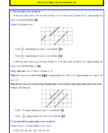 Hình 10-Chương 4-Vectơ-Bài 3-Tích của một vectơ với một số-ĐỀ BÀI-Tự luận và trắc nghiệm.pdf