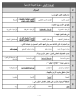 تست بانك الوطنية الميد الفصل الصيفي 2023.pdf