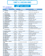 1. Unit 4 - Global Success (HS).docx