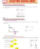 Chủ đề 8 CHUYỂN ĐỘNG NÉM - HS.docx