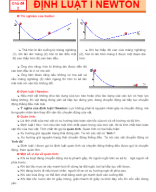 Chủ đề 2 ĐỊNH LUẬT I NEWTON - HS.docx