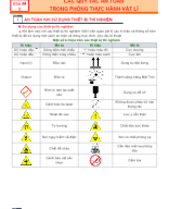 Chủ đề 2 CÁC QUY TẮC AN TOÀN TRONG PHÒNG THỰC HÀNH VẬT LÍ - HS.docx