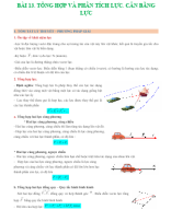 CHỦ ĐỀ 13 -TỔNG HỢP VÀ PHÂN TÍCH LỰC- HS.docx